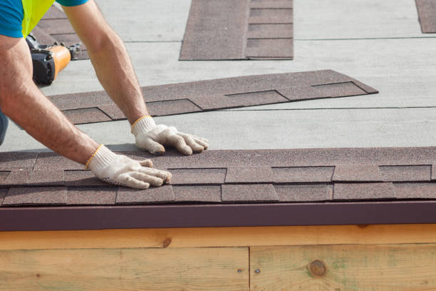 Reliable Blue Mound, TX Roofing services Solutions
